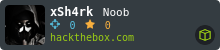 Hack The Box Profile